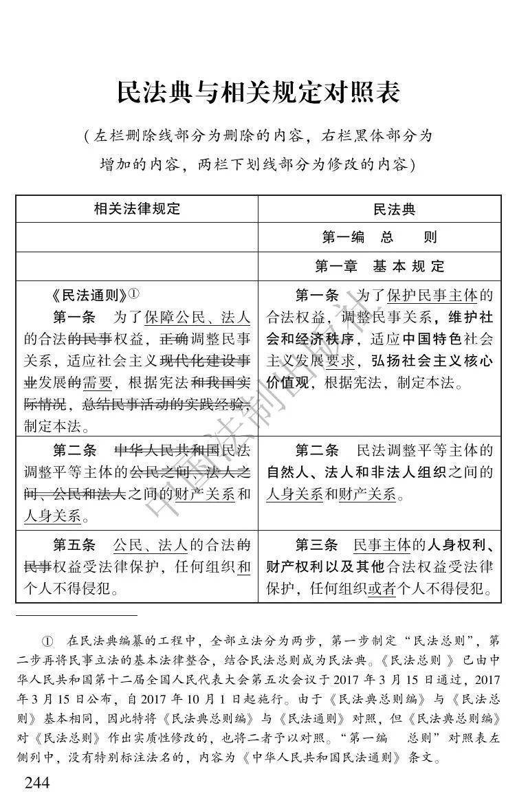 《中华人民共和国民法典》新旧对照表